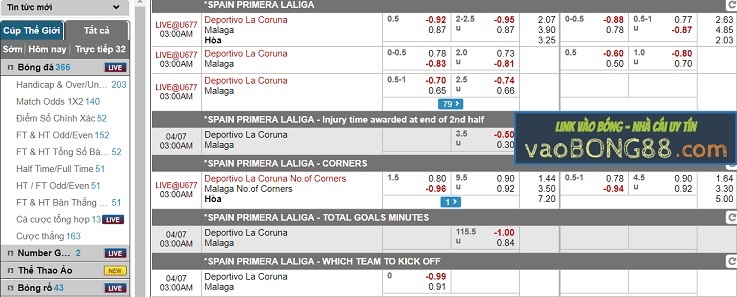 Tỷ lệ MaCao - Tỷ lệ Châu Á