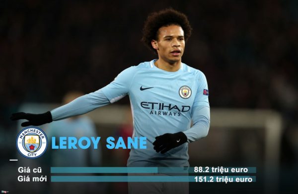 real-dang-chi-tien-cho-2-ngoi-sao-ngoai-hang-anh. 2