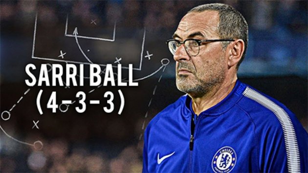 day-la-cau-thu-bi-anh-huong-nhieu-nhat-khi-sarri-roi-chelsea-1