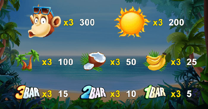 triple-monkey-slot-12bet